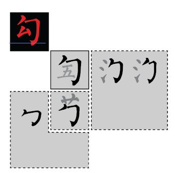 基本的减字谱笔画库弄好了,并详细写一下制作的细节 - 知乎