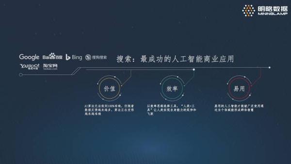 如何使用elasticsearch构建企业级搜索方案 知乎