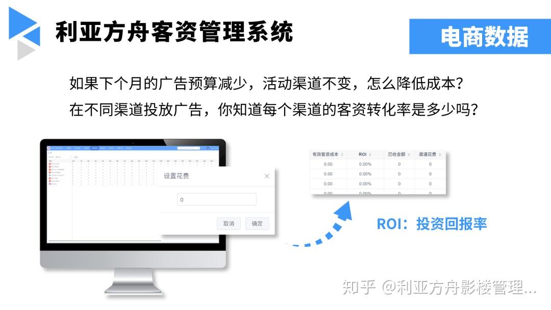 接下来更重要的是在广告投放的过程中分析各个渠道的客资转化量,根据