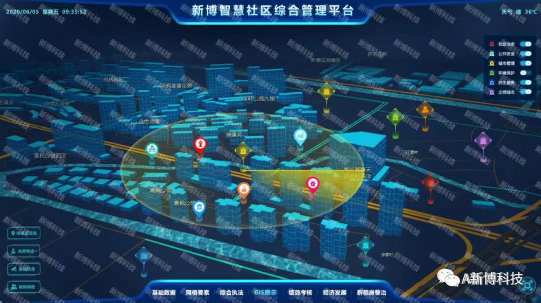 新博智慧社区|打造智慧共享,和睦共治的新型社区,推动社区精细化治理"