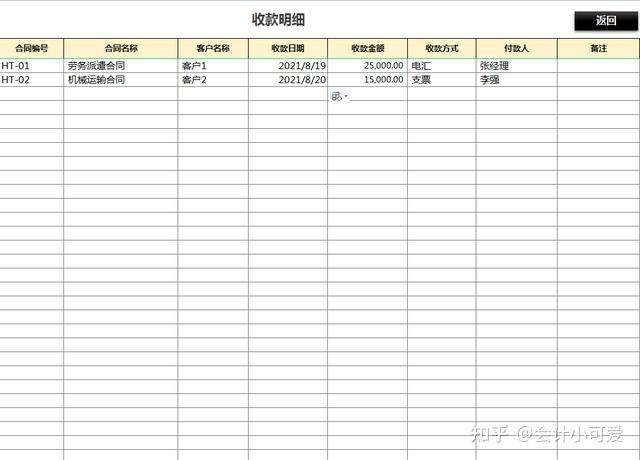 客户收款明细表格样本图片