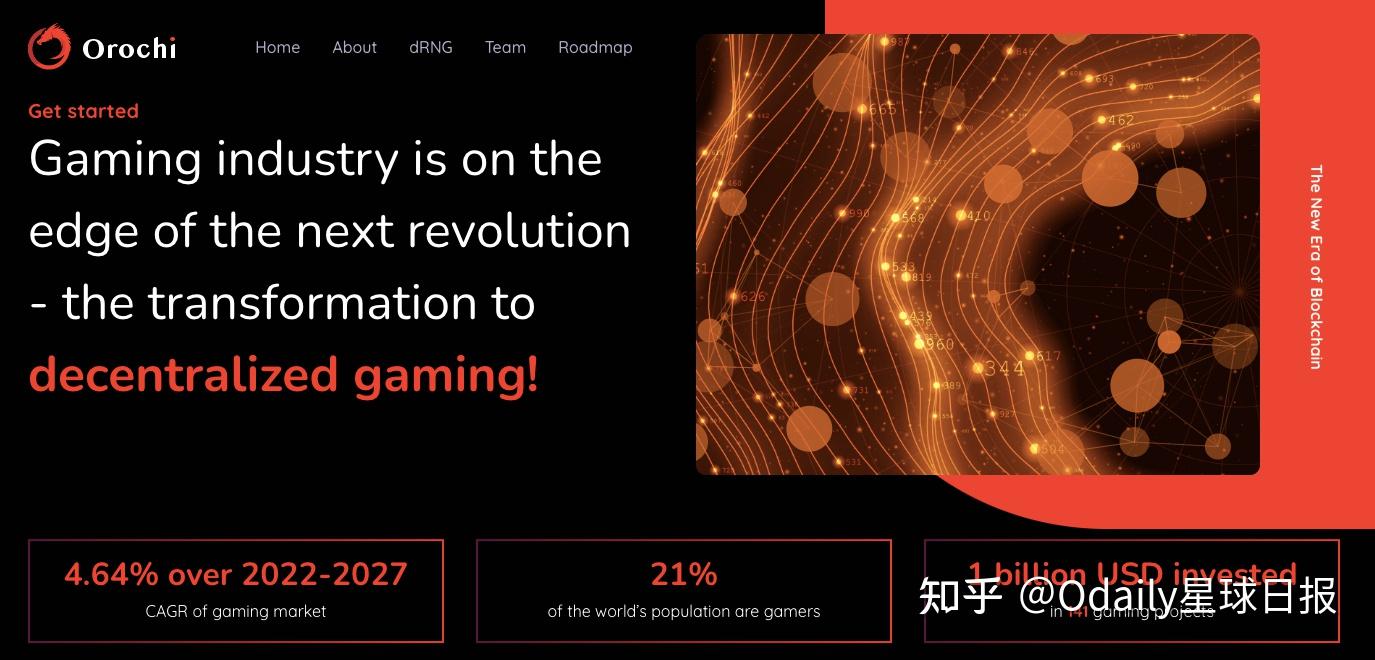 Odaily星球日报| 新市场的新机会，盘点入围BNB Chain越南Web3加速器的10个项目- 知乎