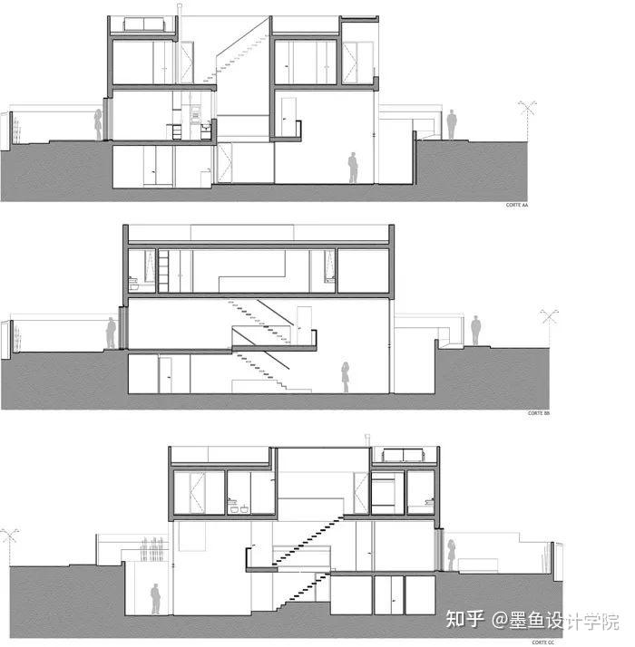图解建筑 | 04期:建筑剖面空间基本要素图解 - 知乎