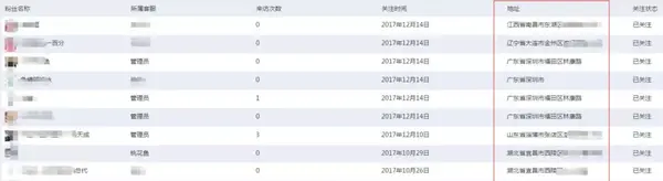 微信公众号送礼物_送礼公众吸粉微信文章号怎么发_微信公众号文章送礼活动吸粉