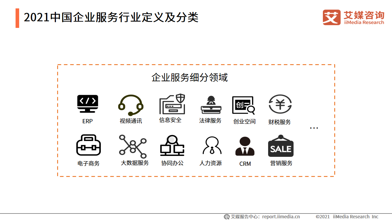 2021中国企业服务的主要类型2021中国企业服务行业特点2021中国企业