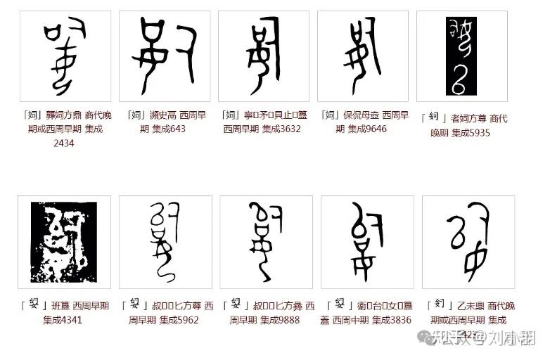 匕的辅音演变b-d、匕-勺同源考 - 知乎