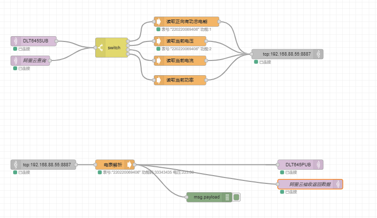 Node R 什么是Node-RED?一文带你了解! - 知乎