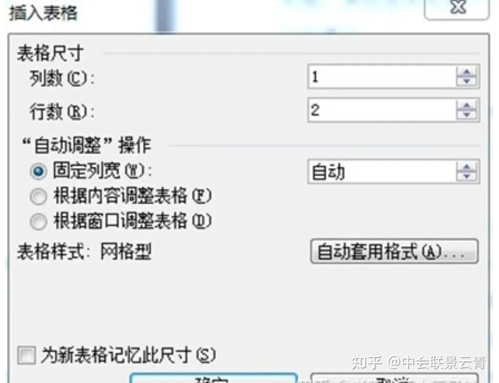 2025年最新版:党政机关公文格式最新整理(附图解,收藏备用) - 知乎
