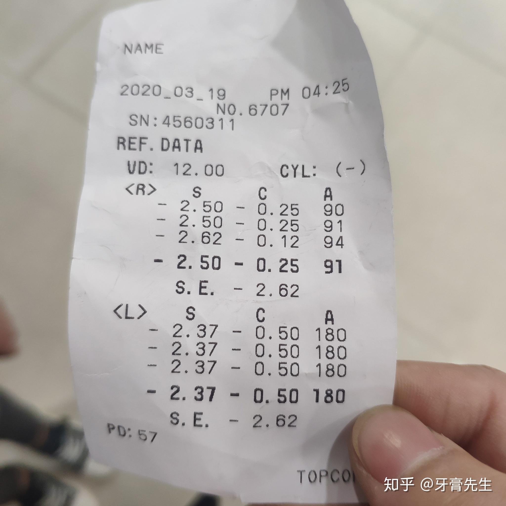 怎么看眼镜店的报告单五年级孩子初查视力店里说差不多二百度