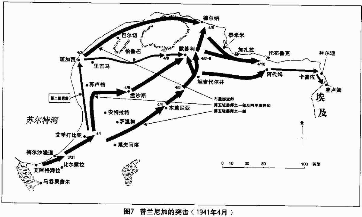 北非战争对德国有什么意义?