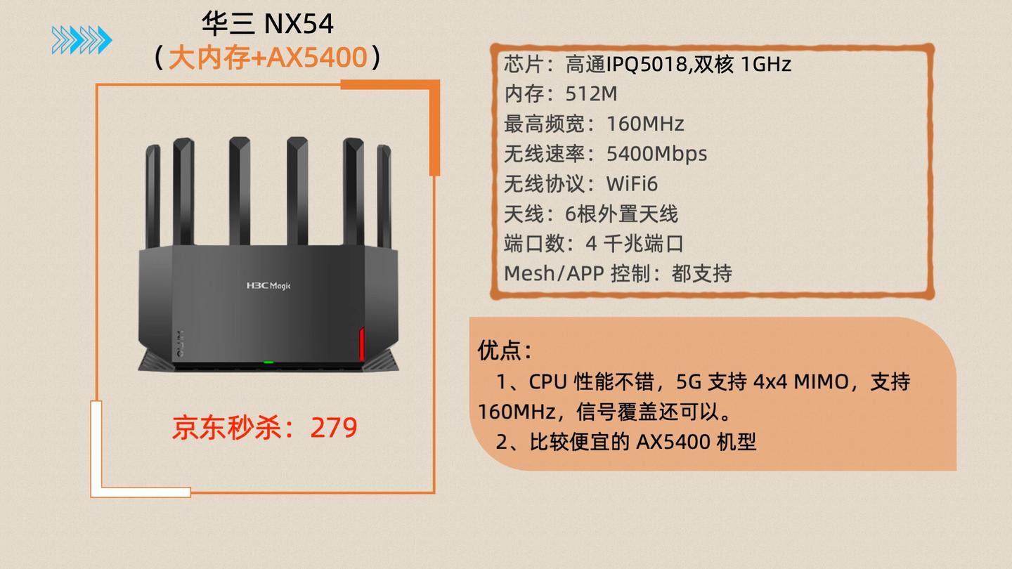 【2024年】超高性价比WiFi6路由器推荐，入手的最佳时机