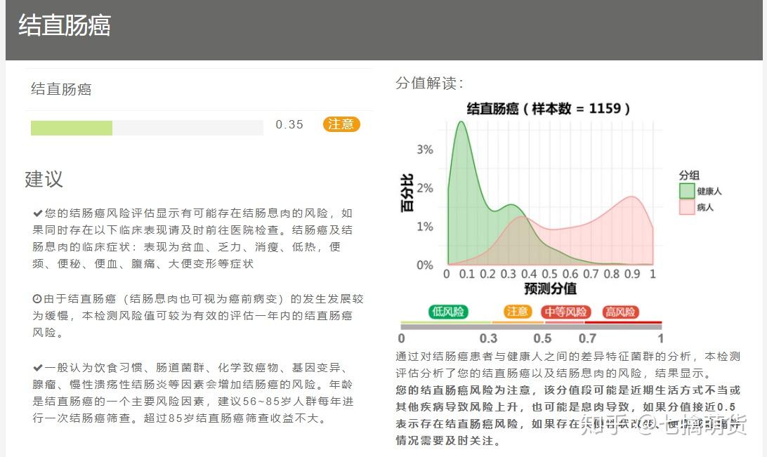 什么是基因检测的主要方法 v2-0d50b91c1b218644c87d52d44a25f3dc_r.jpg
