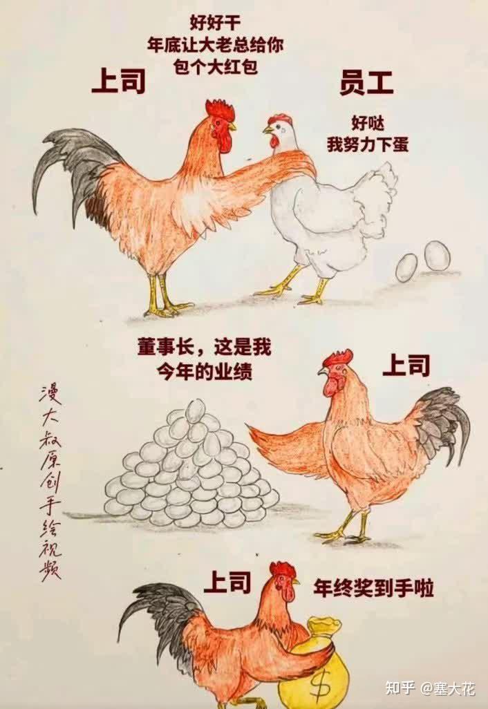 在互联网大厂如何成为领导的嫡系? - 知乎