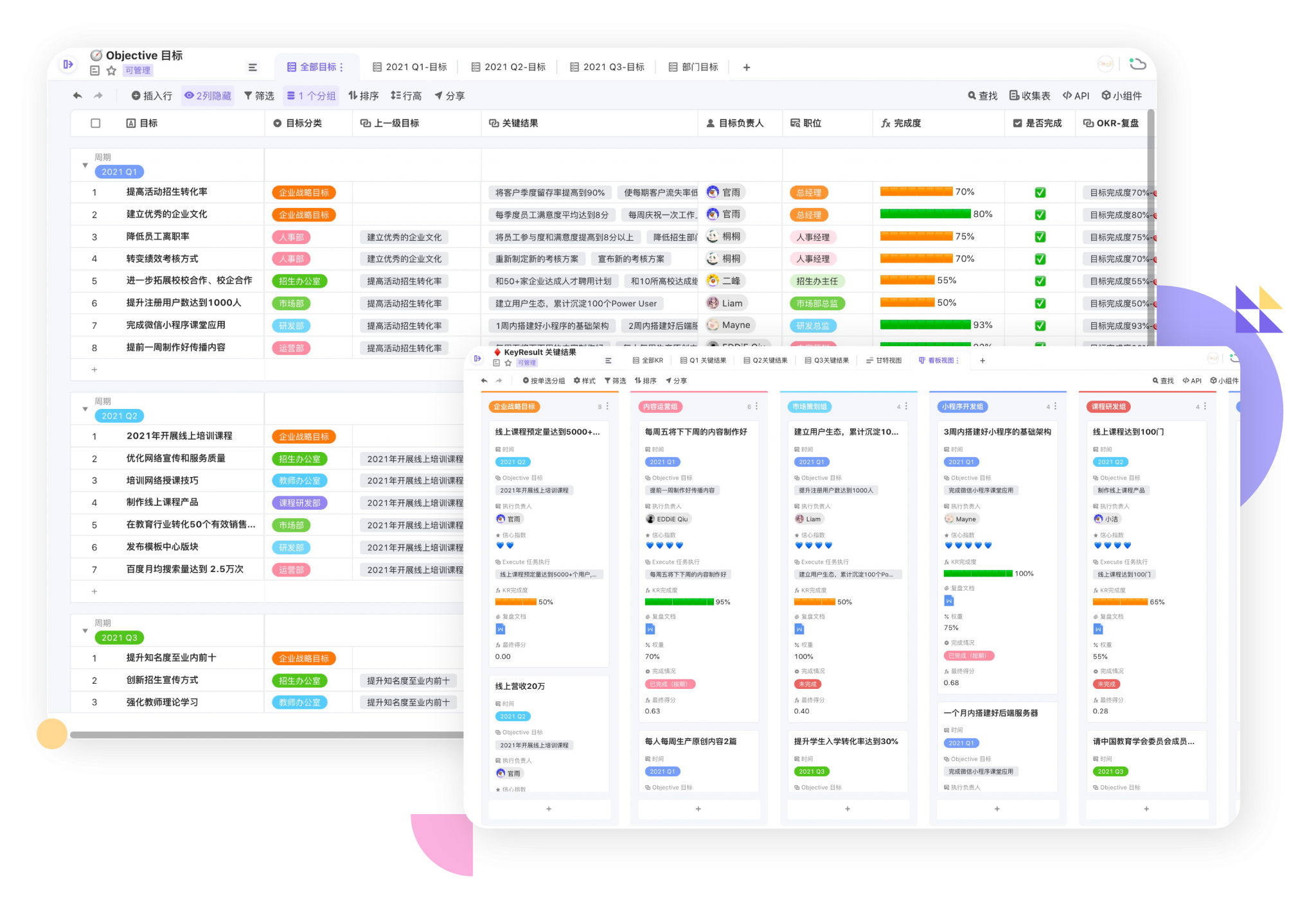 okr管理完全指導手冊附7個部門okr管理工具及模板免費下載