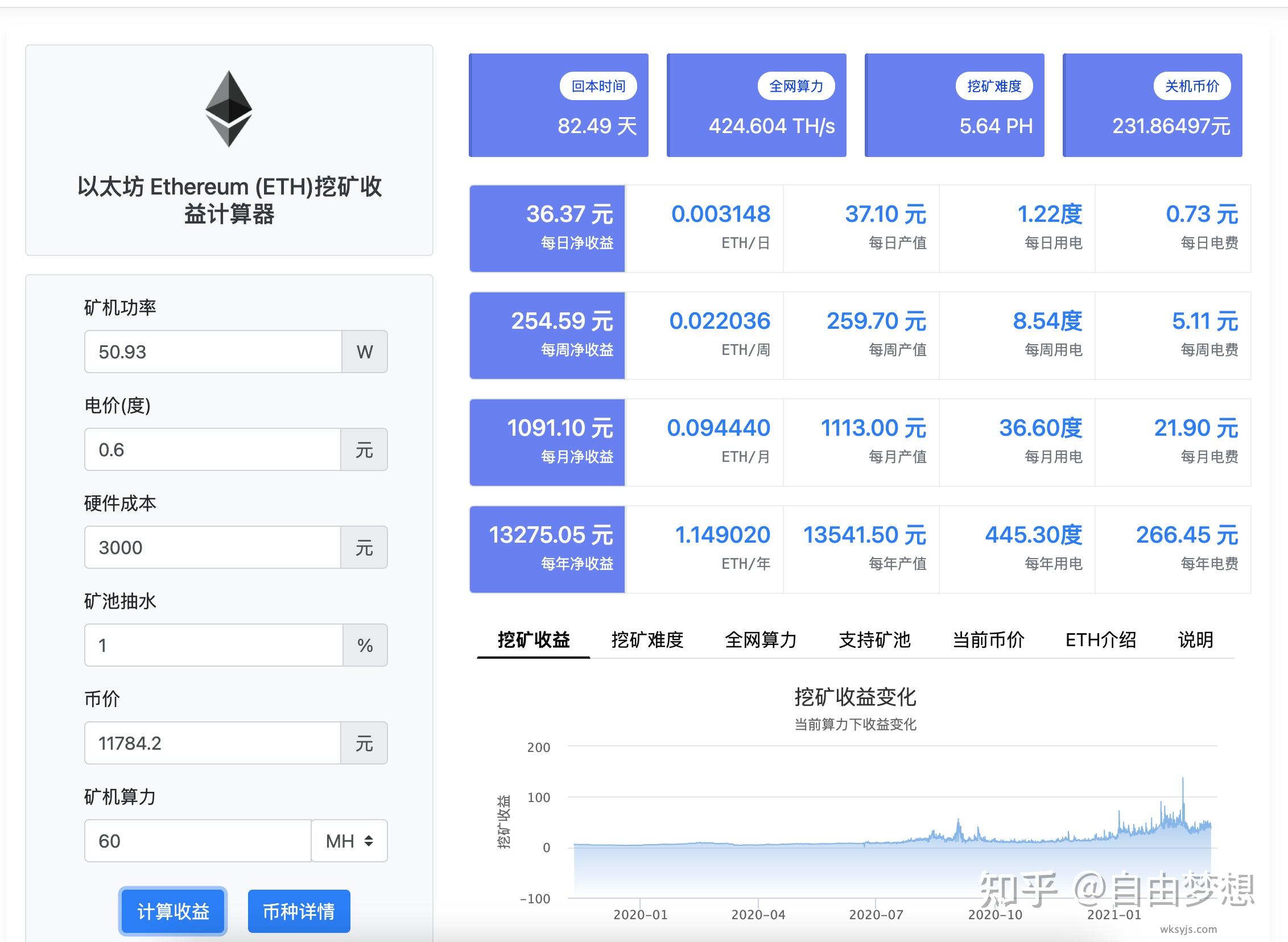 挖矿收益计算