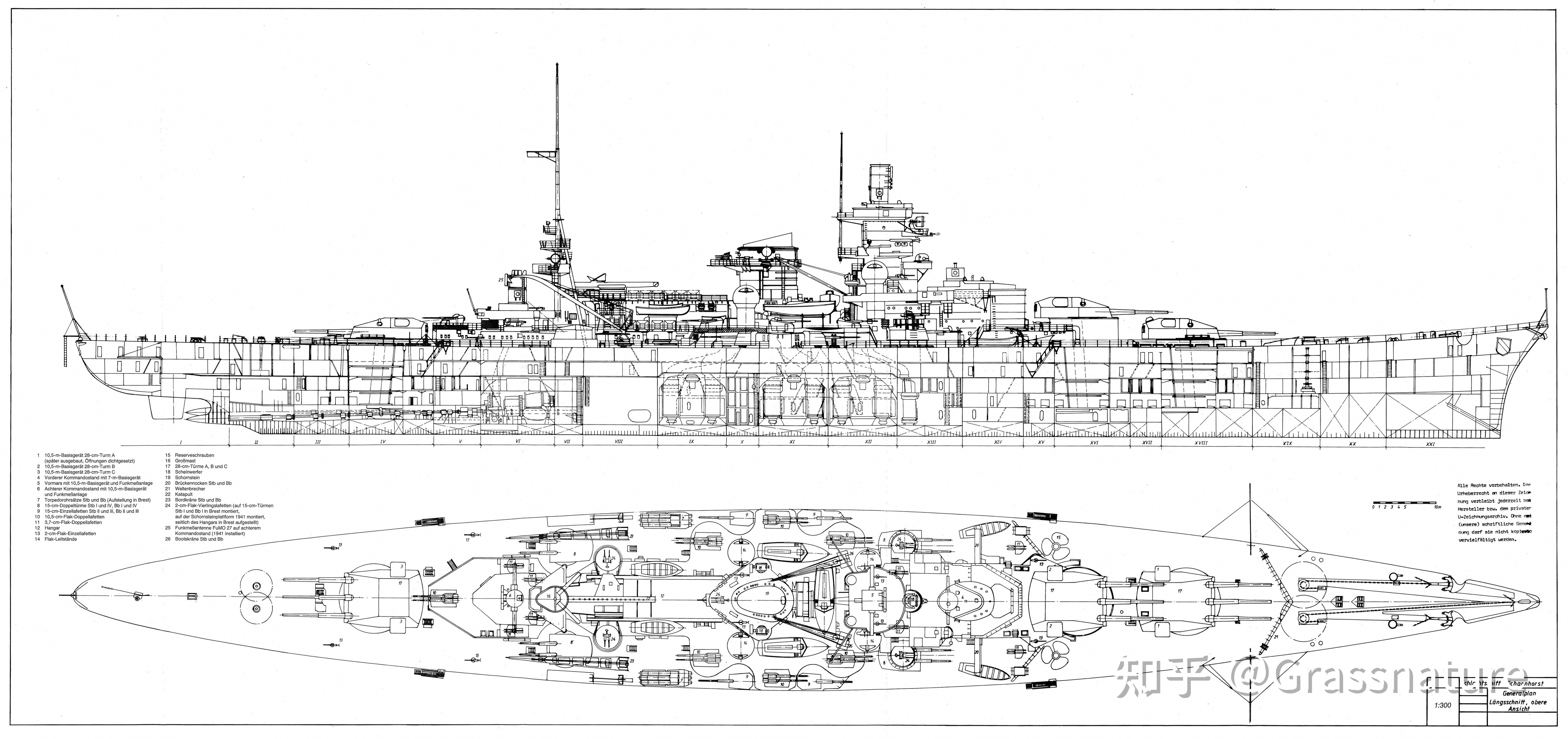 面多加水——浅析沙恩霍斯特级战列舰的设计