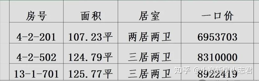 石景山买房梯队_石景山新房价格_石景山 政务服务办