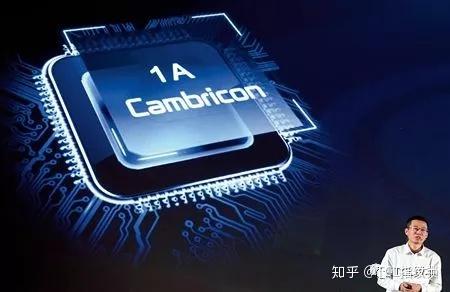 寒武纪芯片客户 v2-0d65514163c5460213eb79b0ad4e528c_r.jpg