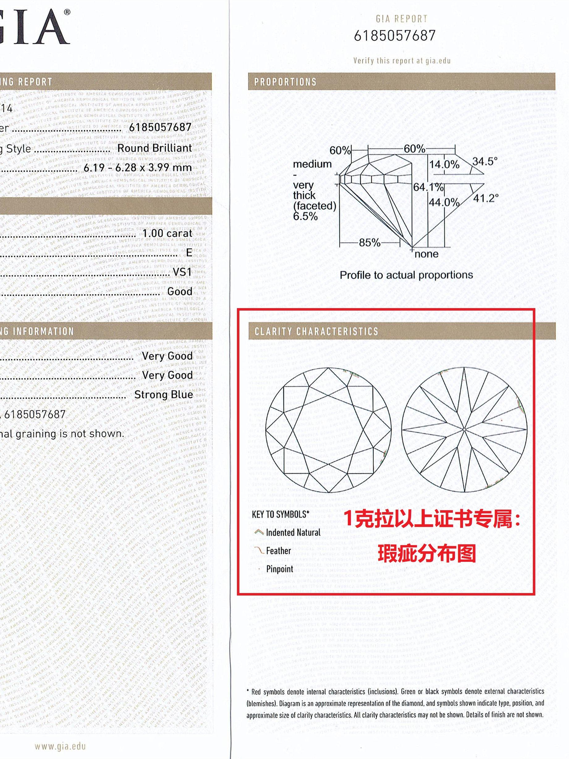 钻石课堂3分钟看懂gia证书