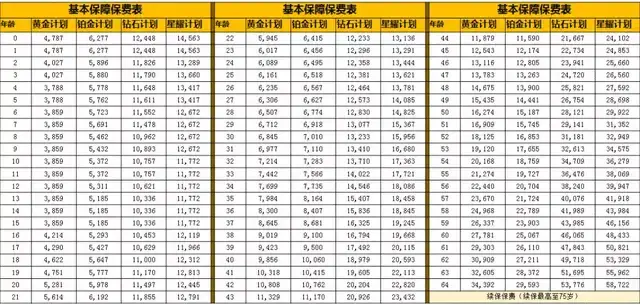 北京大学第六医院、价格亲民,性价比高跑腿挂号，外地就医方便快捷的简单介绍