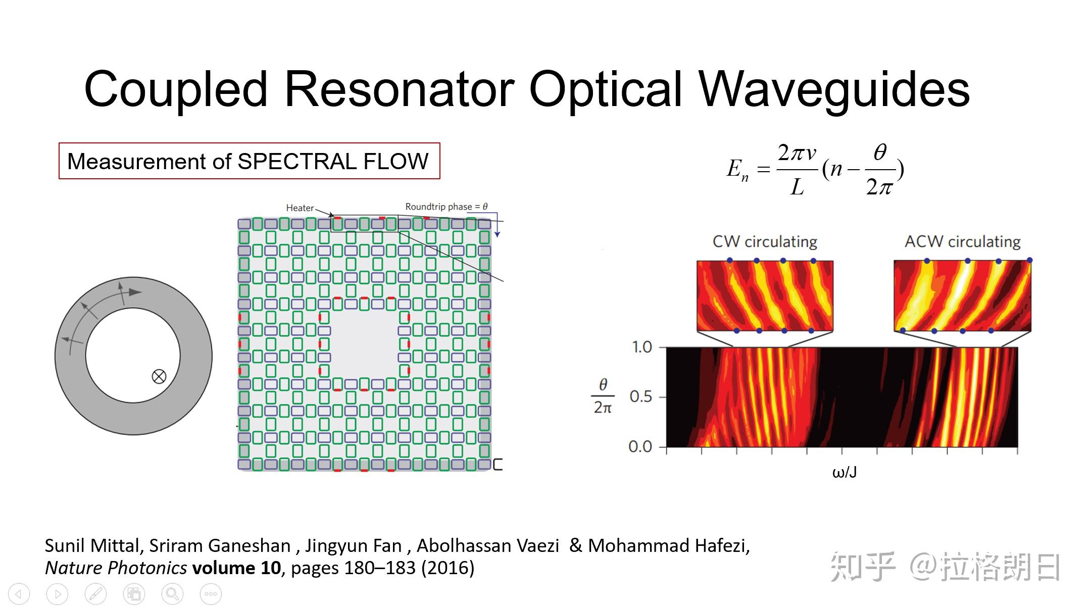 Topology in Quantum Hall Effect (1) 知乎
