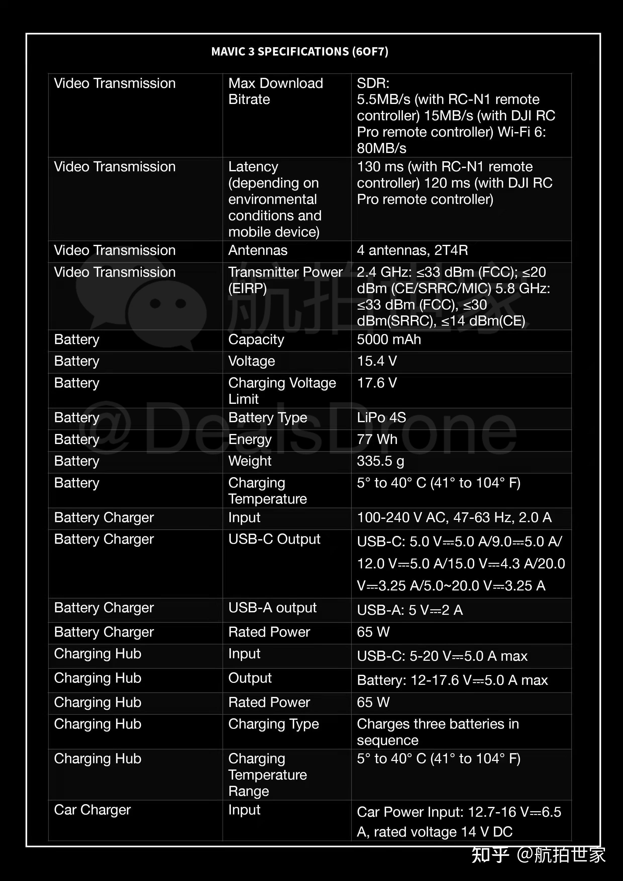 哈博森zino2+参数图片