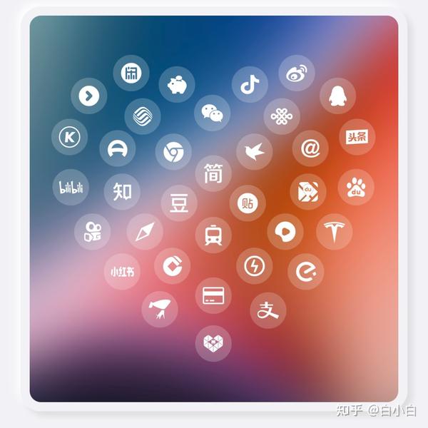 iOS也可以自定义排列图标？ - 知乎
