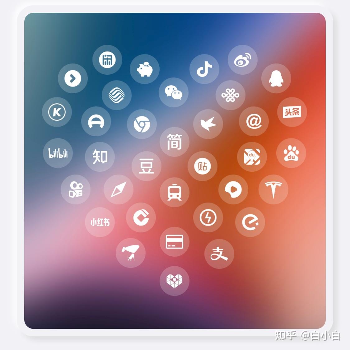 iOS也可以自定义排列图标? - 知乎