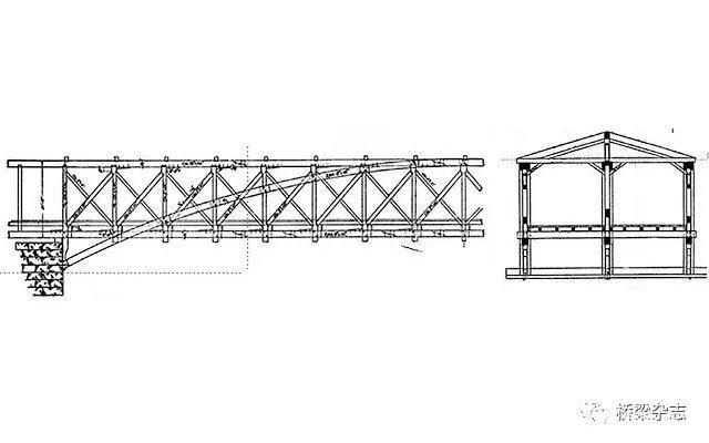桁架桥结构简图图片