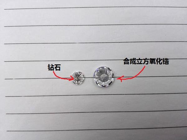 人工培育钻石是什么意思呢(人工培育钻石是什么意思呢视频)
