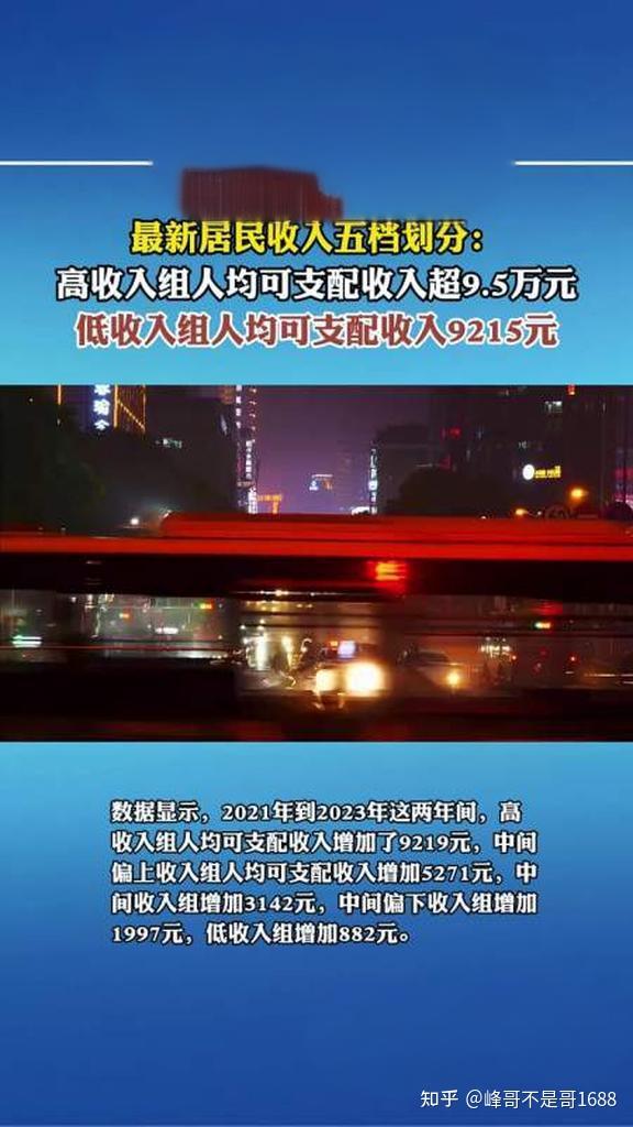 最新居民收入五档划分高收入组人均可支配收入超95万元低收入组9215元