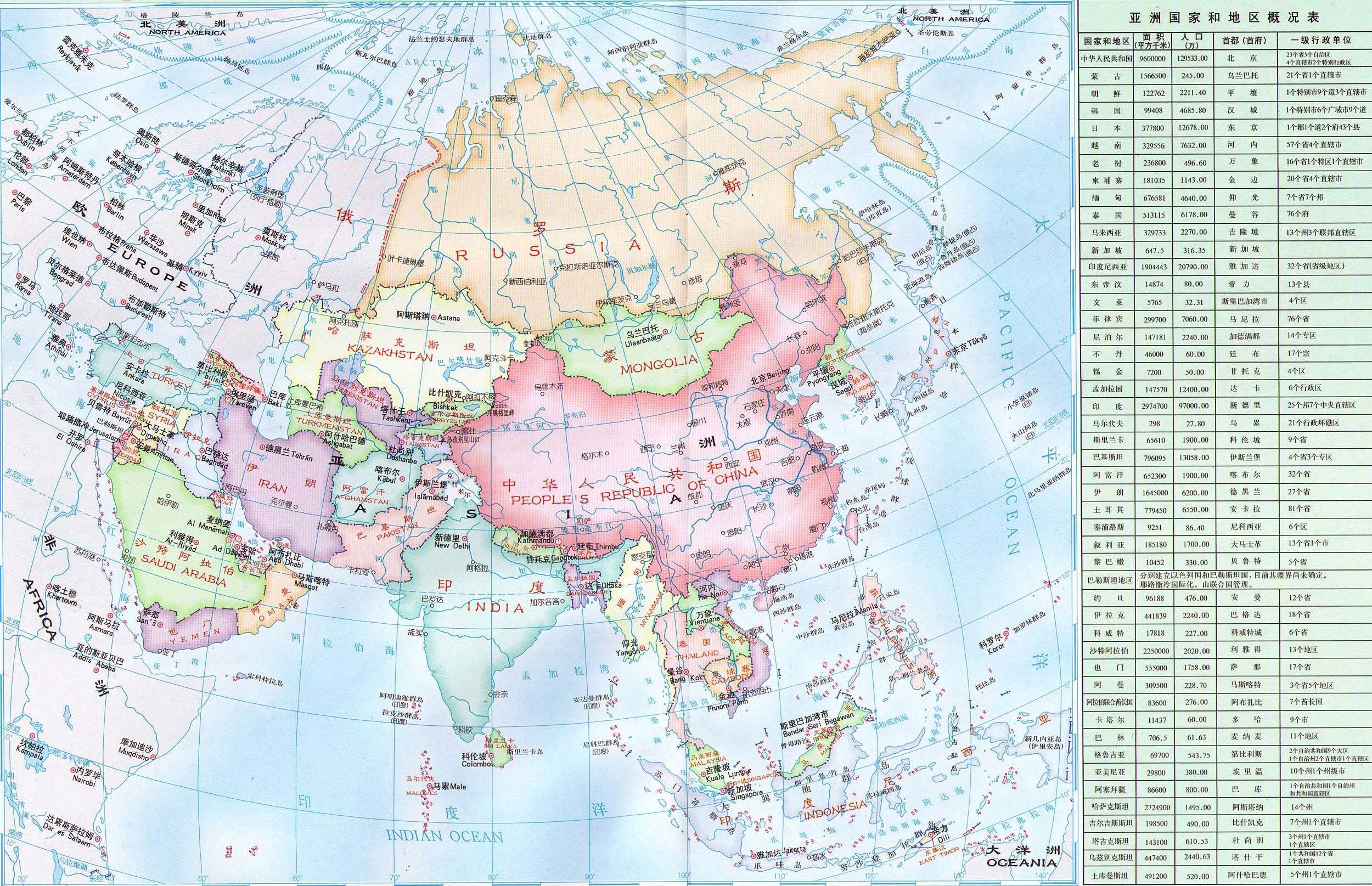 亚洲是世界第一大洲,面积4400万平方千米,约占世界陆地总面积29