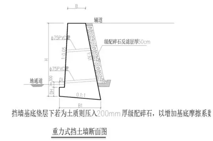 重力式混凝土挡土墙施工技术要点