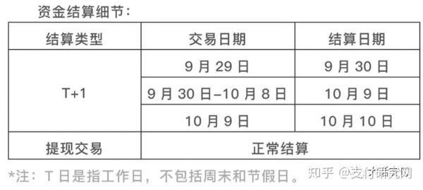 银盛支付客户电话_银盛支付客服电话_4000开头的银盛客服