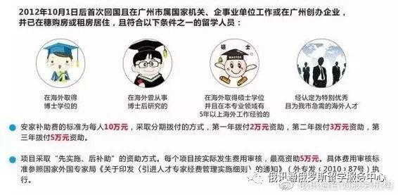 北上广深留学生人才引进政策解读 - 知乎