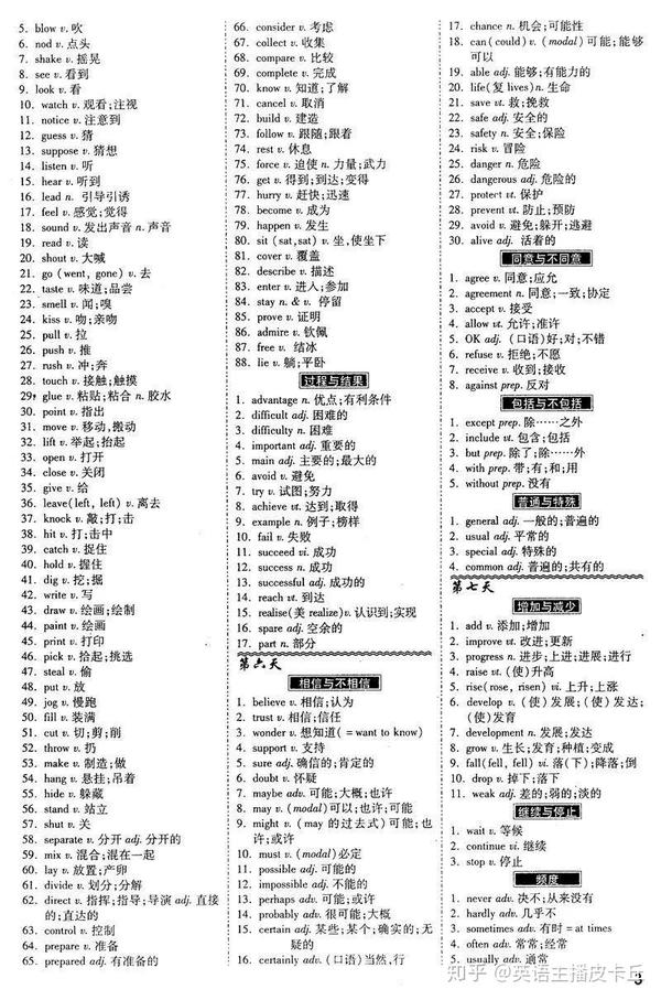 1600个简单日常英文单词 基础薄弱的人建议收藏 知乎