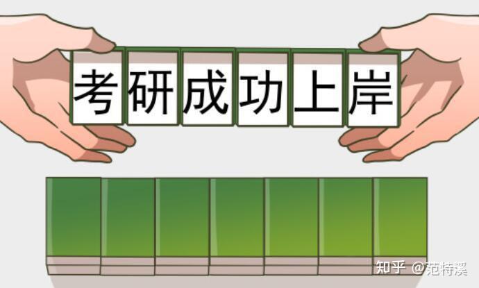 2022艺术考研你知道应该如何准备吗
