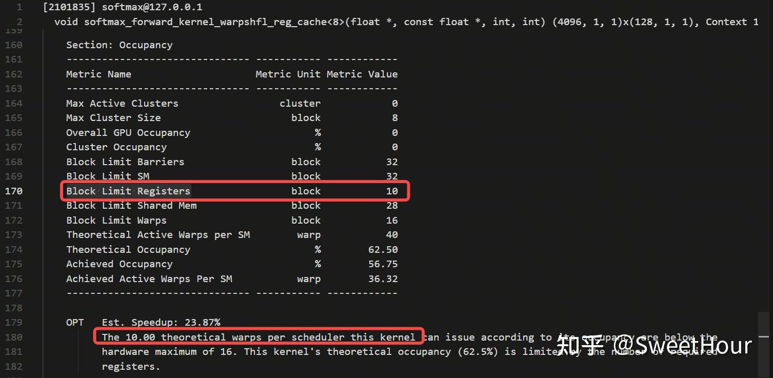 【CUDA优化】softmax算子优化 - 知乎
