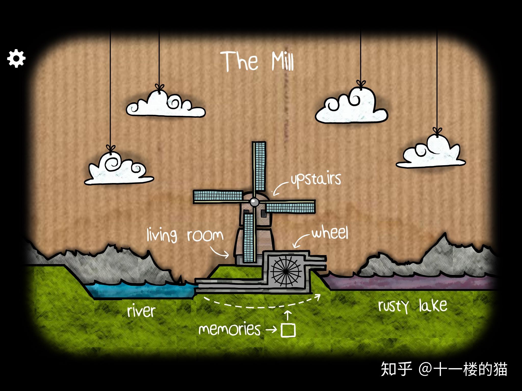 逃离方块cubeescape锦湖rustylake游戏攻略全集系列六磨坊themill