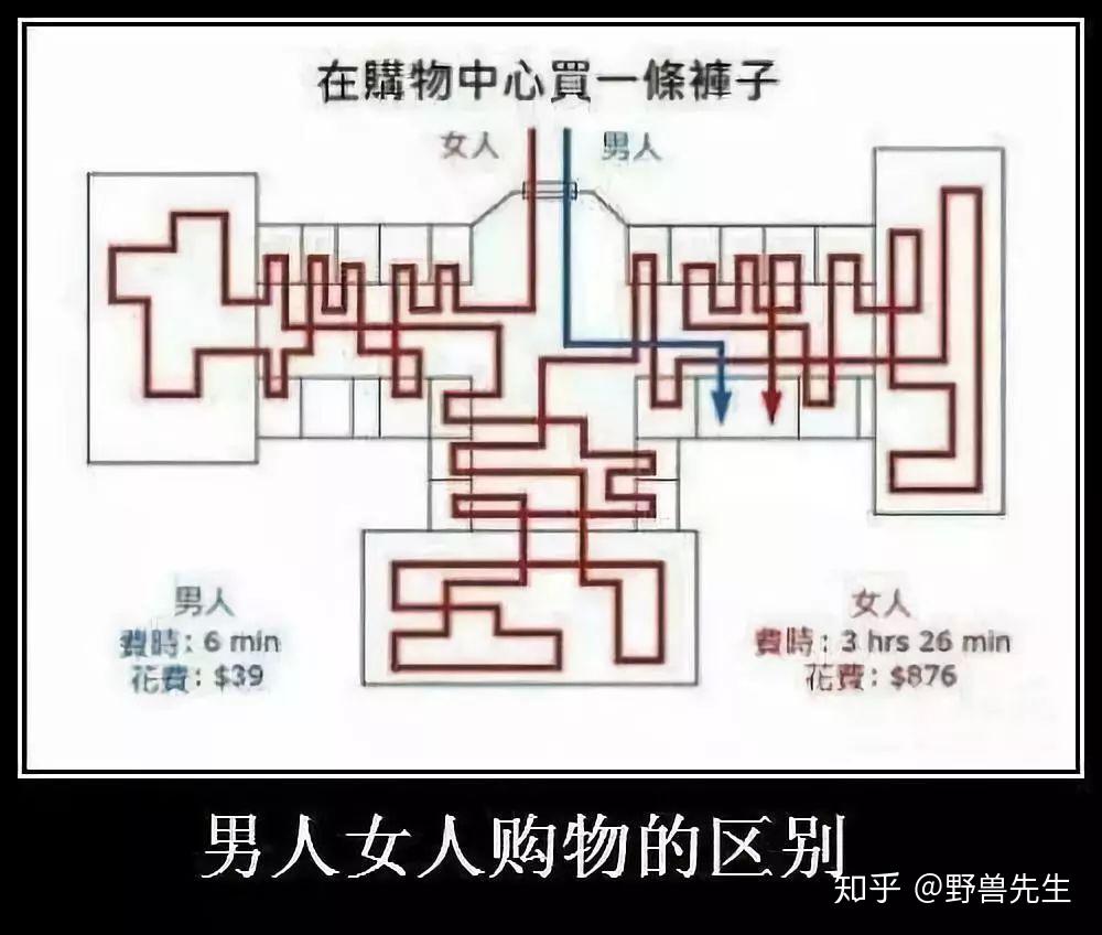 让女人想拥有的男人有啥特点