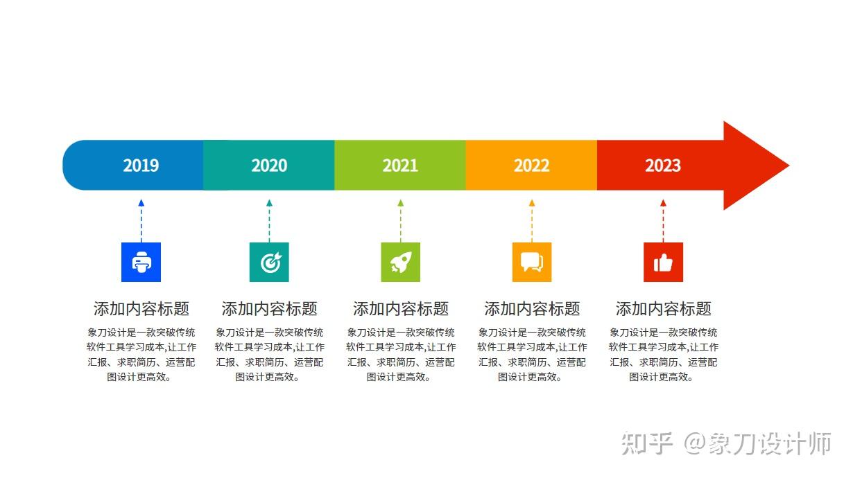 如何在ppt中画出好看的timeline? - 知乎