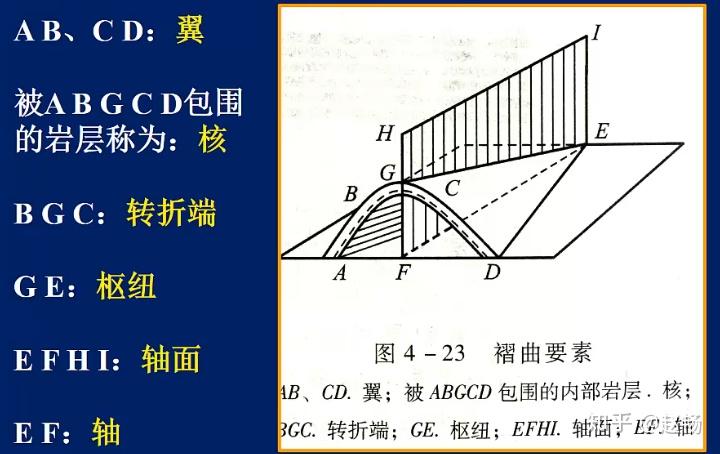 v2-0dbd5919e21eaf316063c3bdbd705271_r.jpg