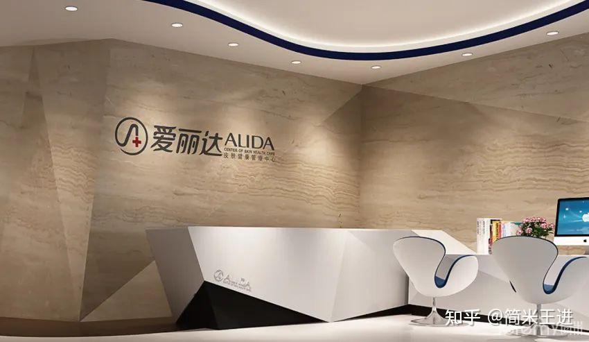 连锁门店建店与开店全流程解析:打造连锁标准化 - 知乎