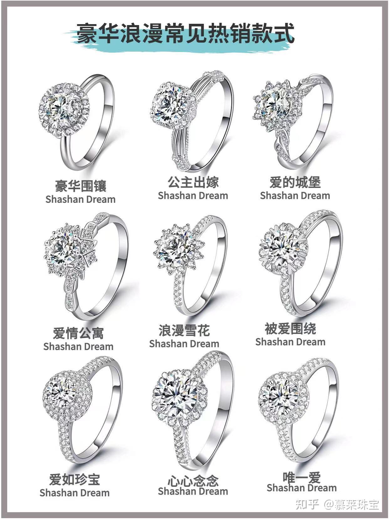 给大家整理了一些实用又超好看的戒托款式!!! - 知乎