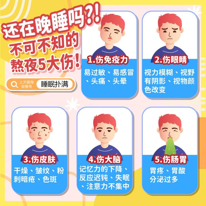 还在晚睡吗?!不可不知的熬夜5大伤！ - 知乎