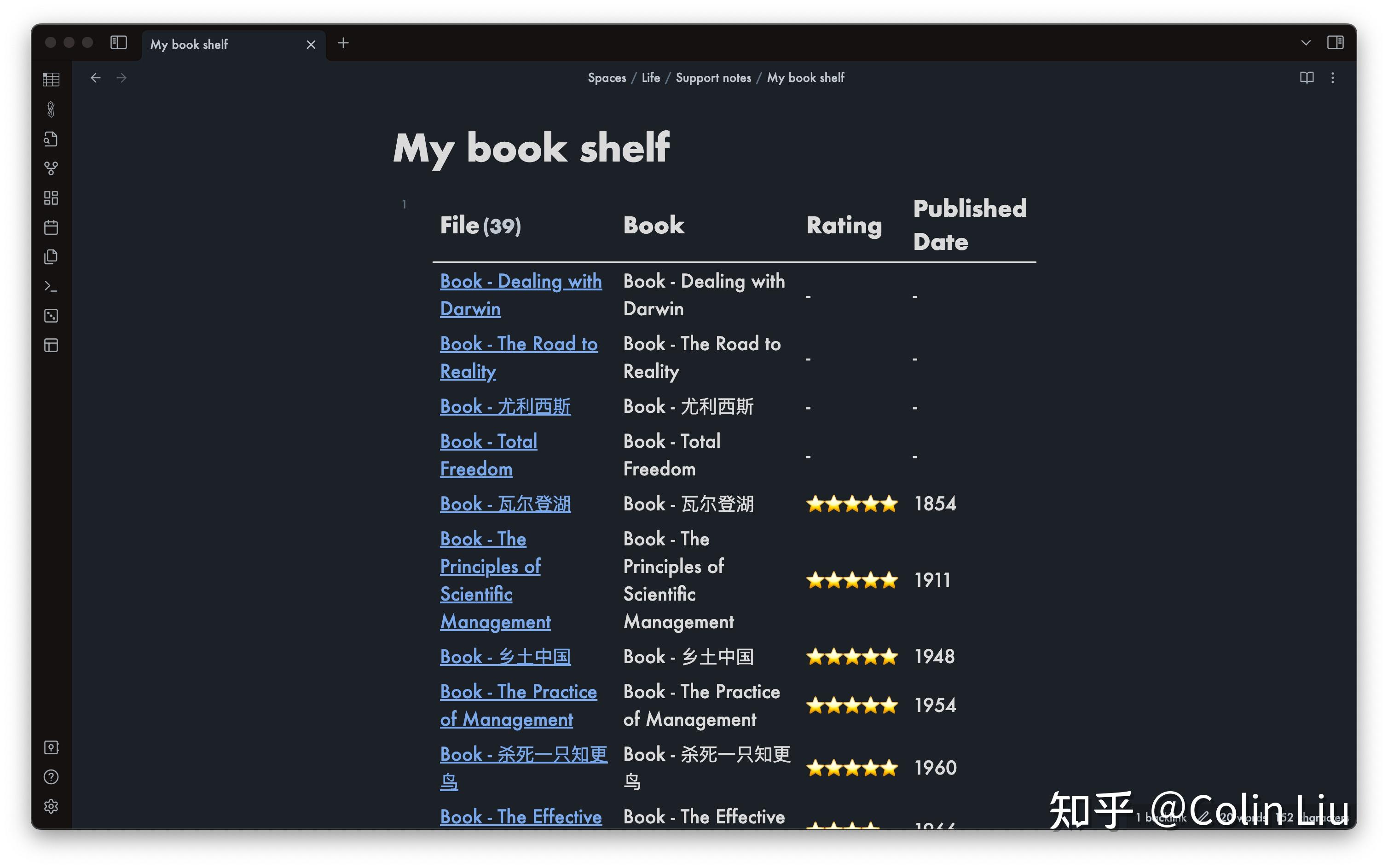  dataview obsidian 