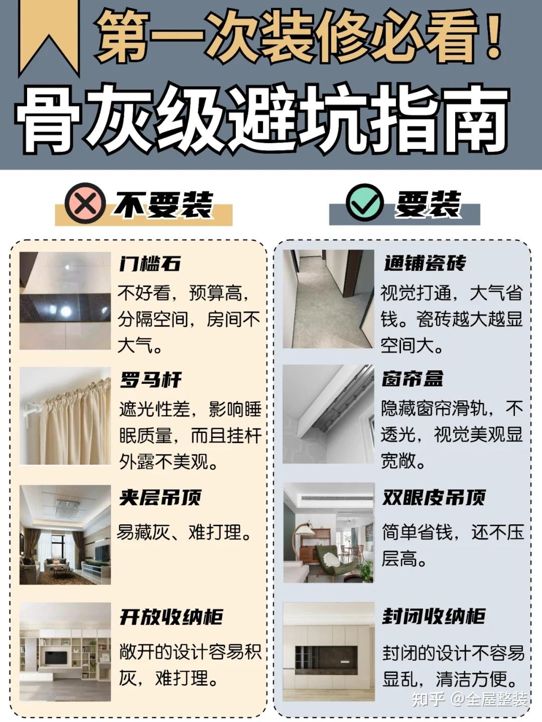 灰级避坑指南📝第一次装修要避开的坑 - 知乎
