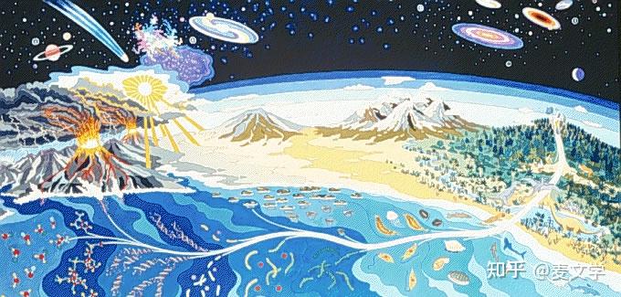最初的生命体是如何诞生的？ - 知乎
