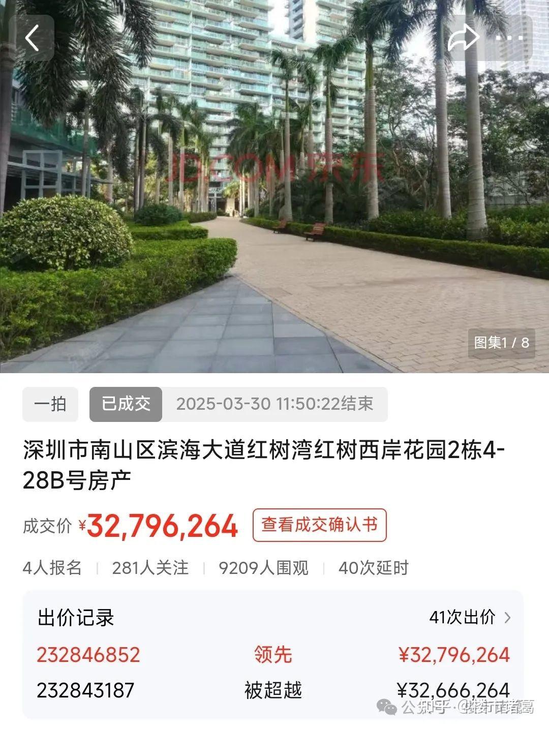 深圳楼市：一夜之间大逆转。。 - 知乎
