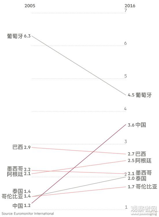 中国韩裔人口_中国人口(3)